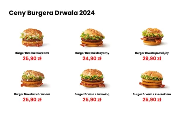 Ile kcal ma burger z kurczakiem? Sprawdź, co wpływa na kaloryczność